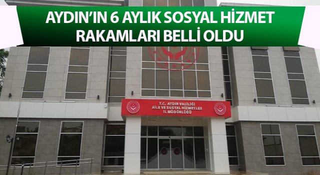 Aydın’ın 6 aylık sosyal hizmet rakamları belli oldu