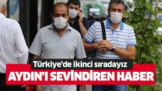 Aydın ikinci sırada