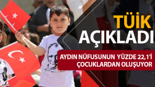 Aydın nüfusunun yüzde 22,1'i çocuklardan oluşuyor