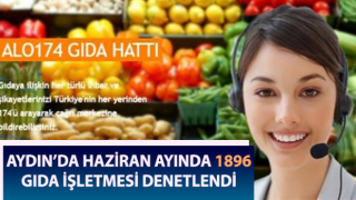 Aydın’da 1896 adet denetim gerçekleştirildi