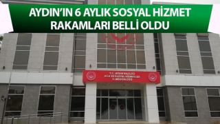 Aydın’ın 6 aylık sosyal hizmet rakamları belli oldu