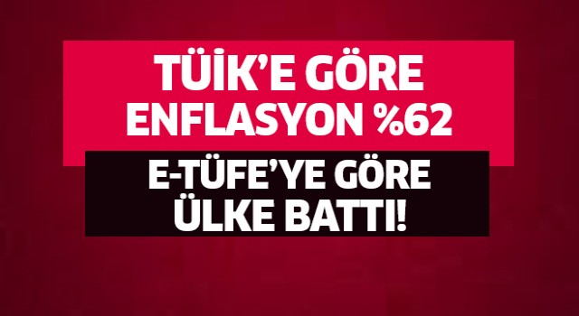 TÜİK: Yıllık enflasyon yüzde 61,14