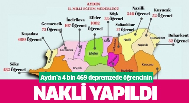 Aydın'a 4 bin 469 depremzede öğrencinin nakli yapıldı