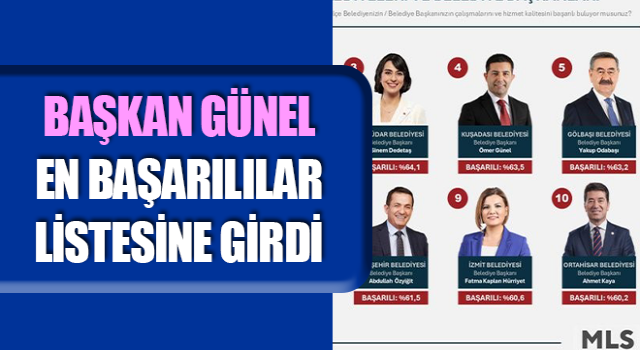 Başkan Günel en başarılılar listesine girdi