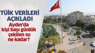 İşte Aydın’da kişi başı günlük su miktarı