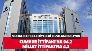 İLBANK’ın musluğu iktidar belediyelerine bağlanmış! Cumhur İttifakı'na 94,2, Millet İttifakı'na 4,3