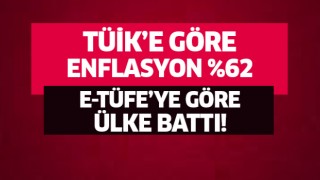 TÜİK: Yıllık enflasyon yüzde 61,14