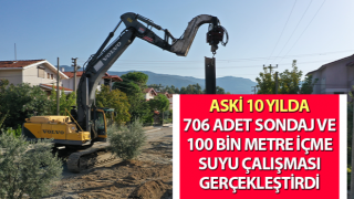 Aydın’da 100 bin metrelik içme suyu sondaj çalışması tamamladı